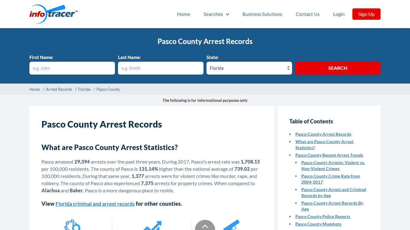 Pasco County Recent Arrest Records & Jail Mugshots - InfoTracer
